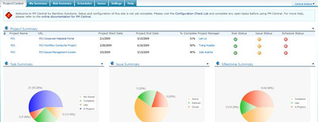 Bamboo OEMs Its MOSS Project Management Offering