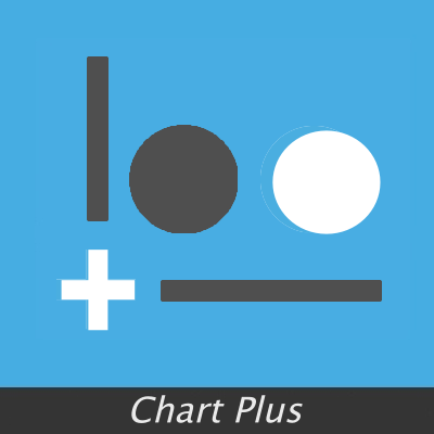 Chart Plus Cloud Part