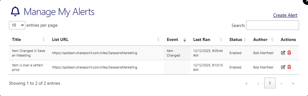 Alert Manager Screenshot of alert manager