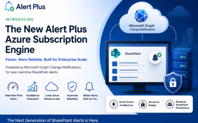Introducing the New Alert Plus Azure Subscription Engine: Faster, More Reliable SharePoint Alerts