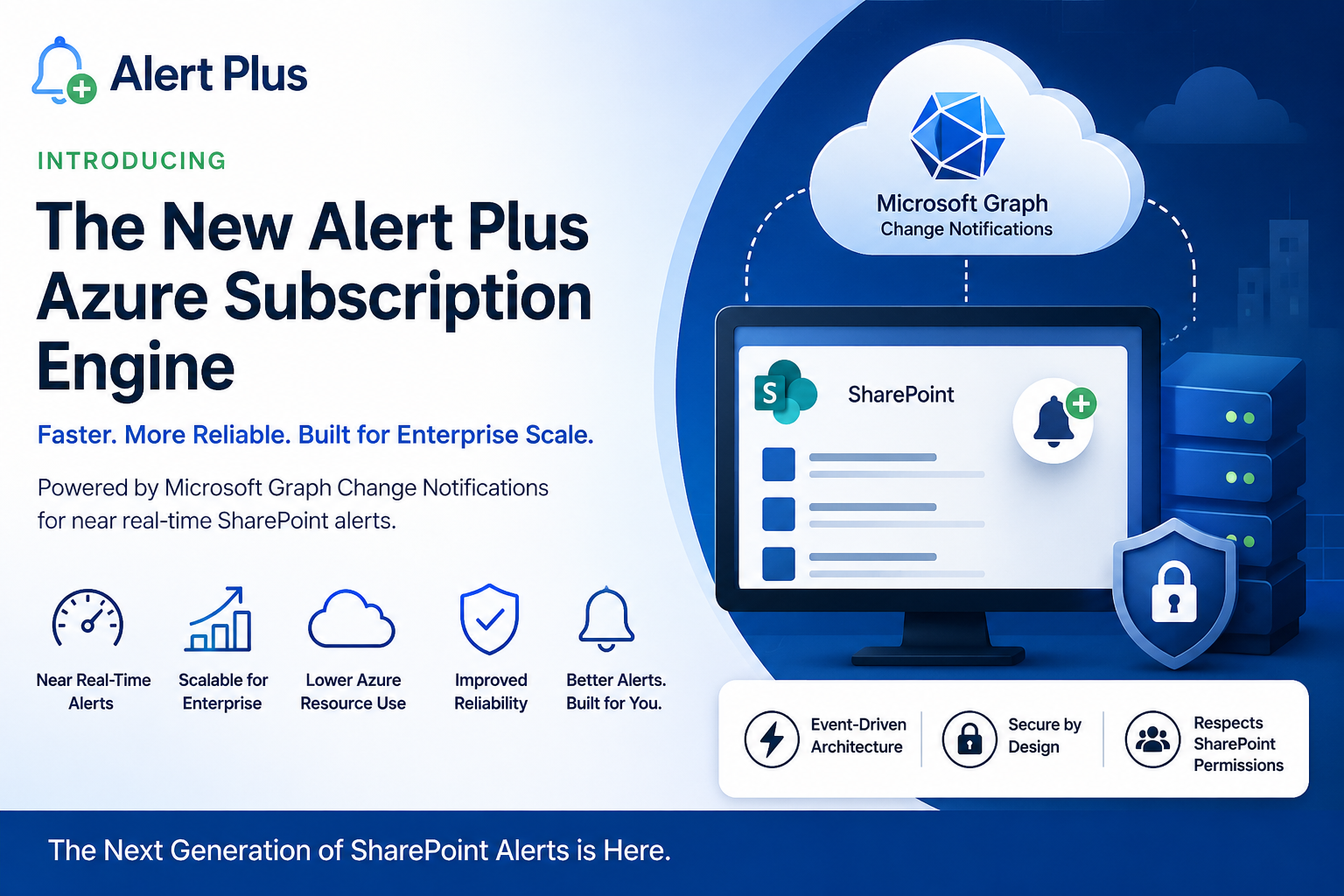 Illustration of the Alert Plus Azure Subscription Engine using Microsoft Graph Change Notifications to deliver near real-time SharePoint Online alerts with enterprise scalability and secure event-driven architecture.
